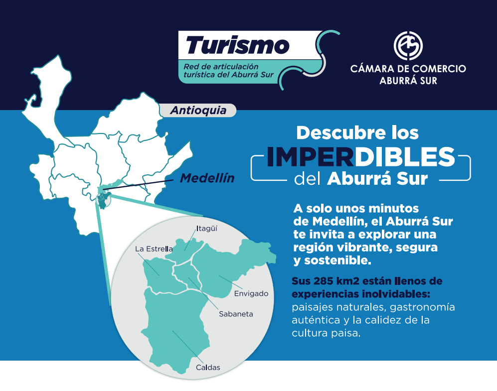 Infographics: Discover the Must-See of Aburrá Sur in Antioquia